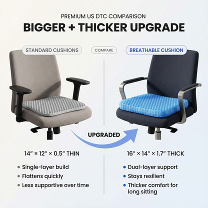 The Breathable Gel Cushion