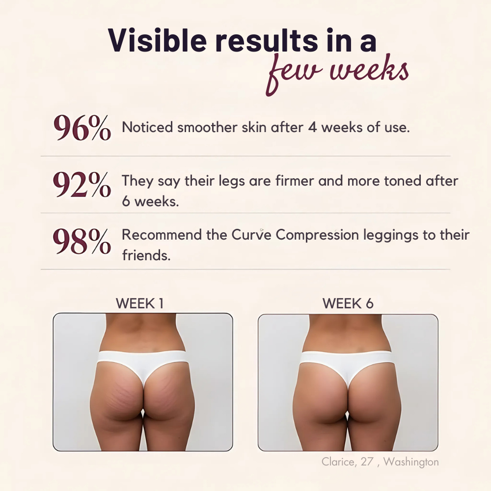 Curve Compression™ 3D Sculpt Leggings