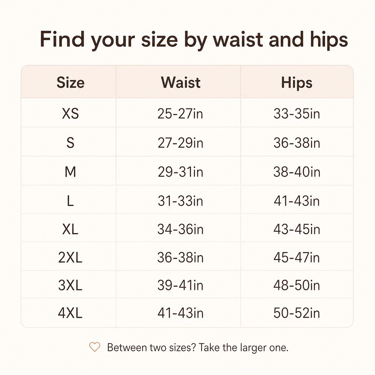 Find your size by waist and hips