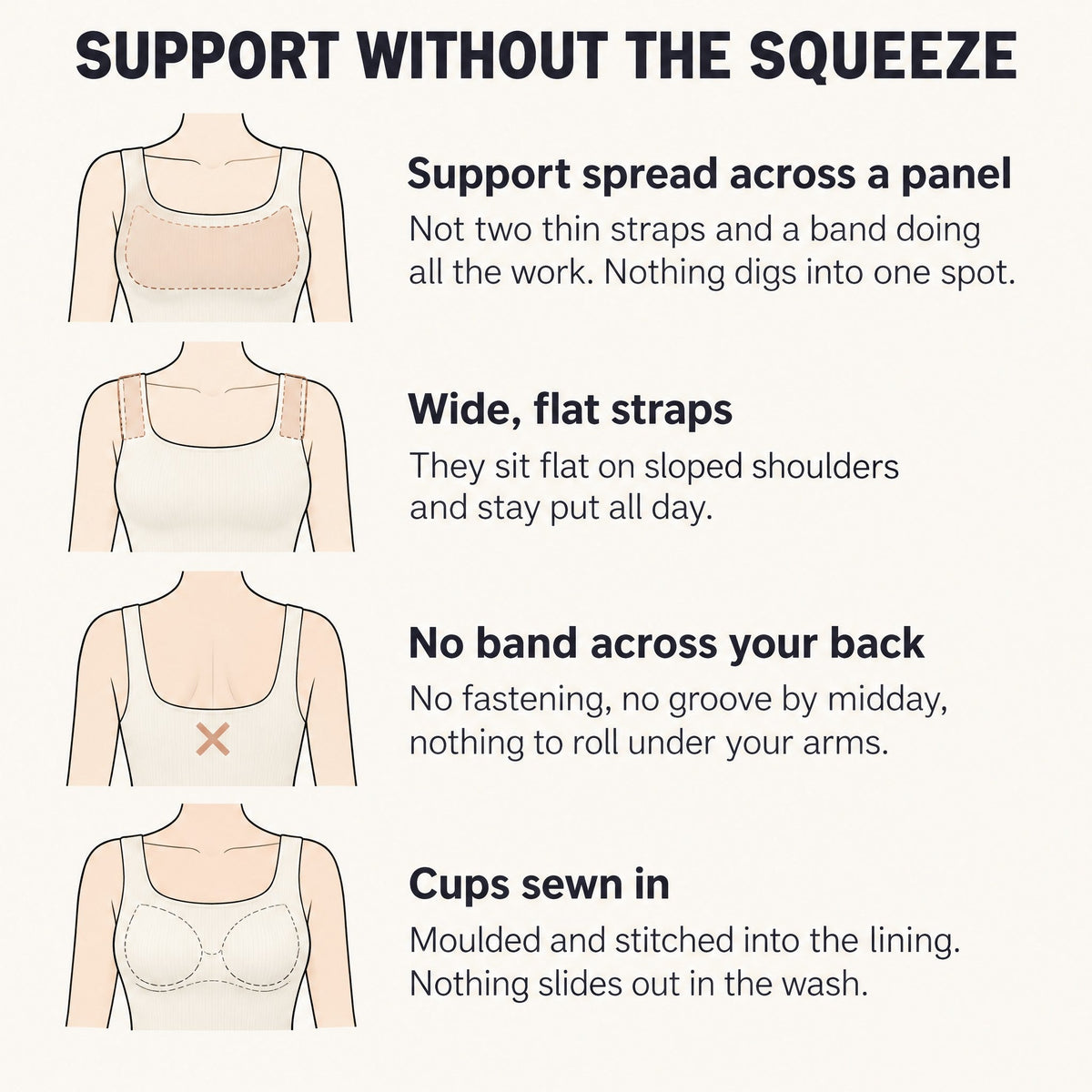 Support without the squeeze - how the tank holds you