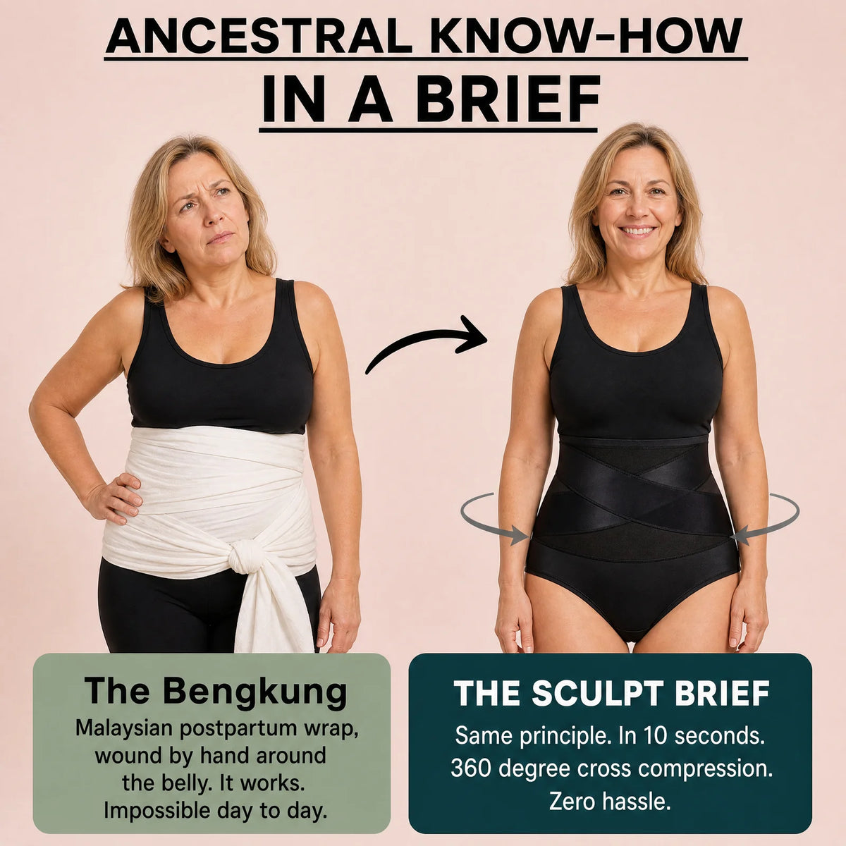 Ancestral know-how in a brief - the bengkung principle