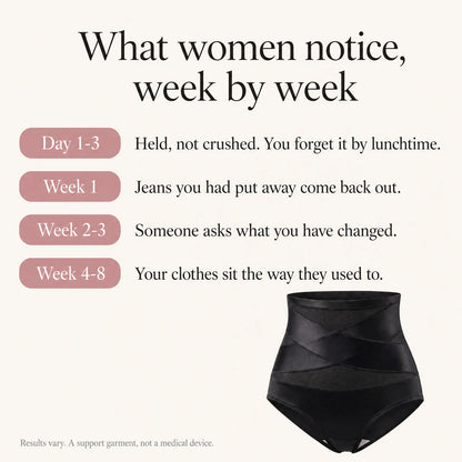 What women notice, week by week