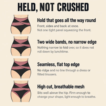 Held, not crushed - what the 360 degree cross band does